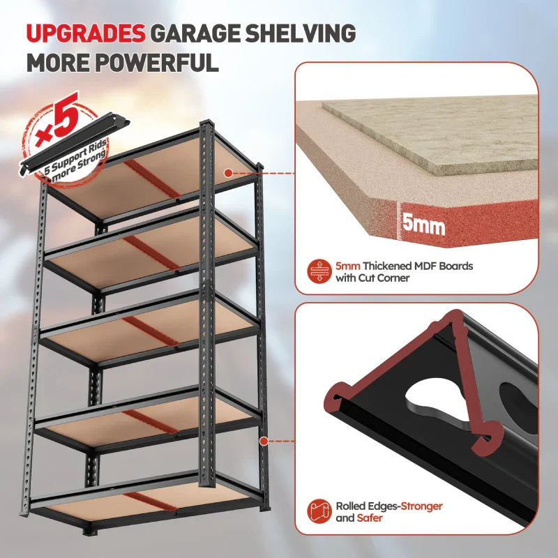 【🔥Factory Direct Clearout Sale🔥】35.5“W Garage Storage Shelves, 5-Tier Adjustable Storage Rack, 2000 Lbs Heavy Duty Shelving Units, Metal Shelves for Pantry Kitchen Dorm